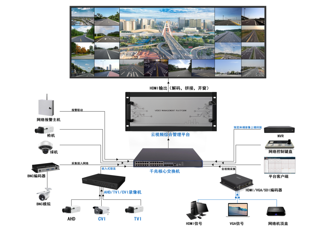 LED 二合一数字解码器(图1)